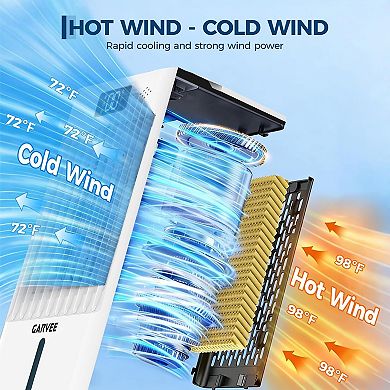 Portable Evaporative Air Cooler, 2.6Gal Touch Screen Cooler Fan with Remote Control