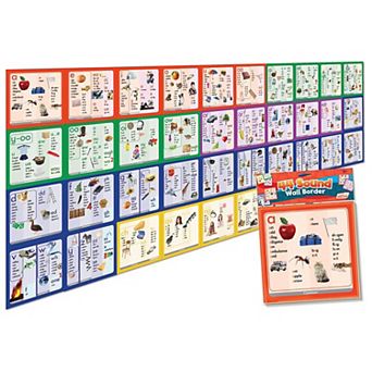 Junior Learning Sound Wall Border Educational Resource
