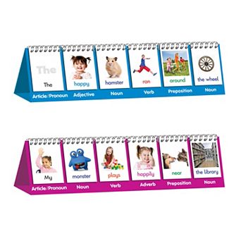 Junior Learning Parts of Speech Flips Educational Resource