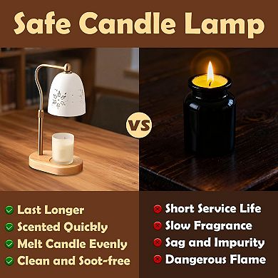 Candle Warmer Lamp with Timer, Dimmable Electric Wax Melter for Jar Candles, Farmhouse Home Decor