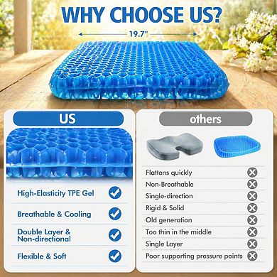 Gel Seat Cushion Medical Grade Pressure Relieving Double Thick Breathable Anti Slip Durable