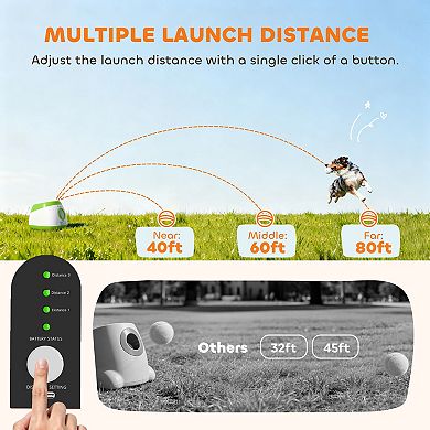 PawHut Automatic Dog Ball Launcher, Dog Ball Thrower, 26-80 FT Distance
