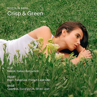 Neroli & Basil Hydrating Body Lotion with Niacinamide