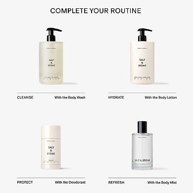 Neroli & Basil Hydrating Body Lotion with Niacinamide