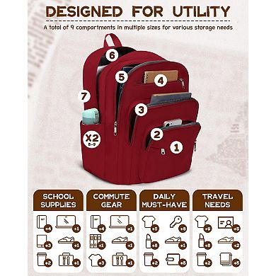 Large Teen School Backpack Laptop Compartment Multi Storage Water Resistant Travel Bag
