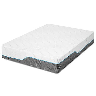 Maxspeed Memory Foam Mattress, 10 Inch Medium Extra Firm Dual Side Flippable Mattress in Box