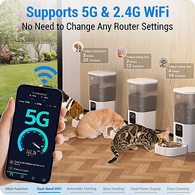 FrienHund Automatic Cat Feeder with 5G WiFi, 1 Bowl