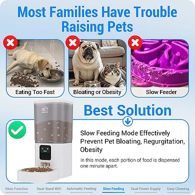 FrienHund Automatic Cat Feeder with 5G WiFi, 1 Bowl