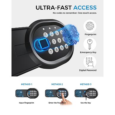 Safe Box with Electronic Keypad & Fingerprint, Shelf, Wall Mount Kit