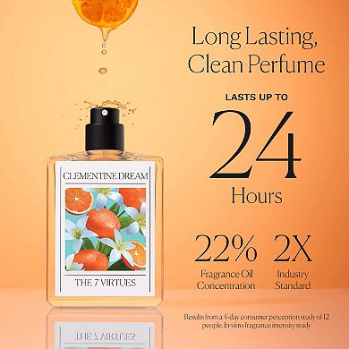 Clementine Dream Eau de Parfum Travel Spray