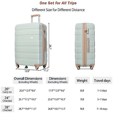 4-Piece Luggage Set with Duffel and Toiletry Bag