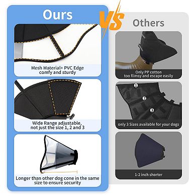Soft Dog Cone Collar Transparent Breathable Adjustable Elizabethan for Large Medium Dogs Recovery
