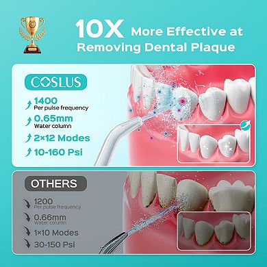 COSLUS EX2 Water Flosser: 2 Modes, 12 Pressures, 5 Tips - For Braces, Sensitive Gums, Family