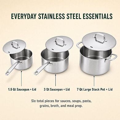 Alva Maestro 5-Ply Stainless Steel 6-Piece Pot Set with Lids