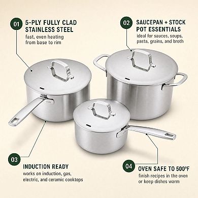 Alva Maestro 5-Ply Stainless Steel 6-Piece Pot Set with Lids
