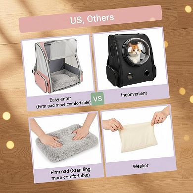 Petsfit Bubble Pet Backpack Carrier for Cats Dogs Breathable Comfortable Scratch Resistant