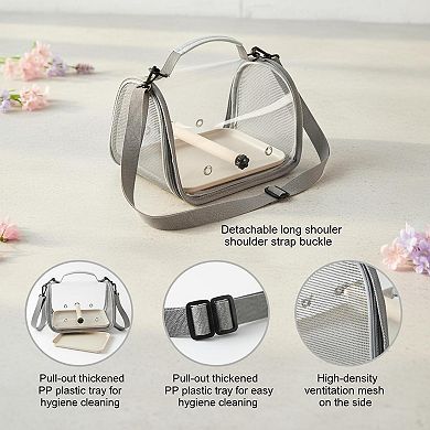 Petsfit Portable Bird Travel Backpack Hands Free Clear View Breathable Mesh Easy Clean