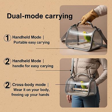 Petsfit Portable Bird Travel Backpack Hands Free Clear View Breathable Mesh Easy Clean