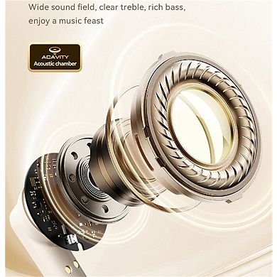 Flip-Open TWS Wireless Earbuds - Bluetooth 5.3 In-Ear Earphones with LED Display, Long Battery Life