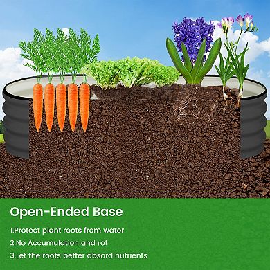 2-Pack Raised Garden Bed,Oval Raised Planter Beds with Open-Ended Base for Vegetables, 4.5x2x1ft
