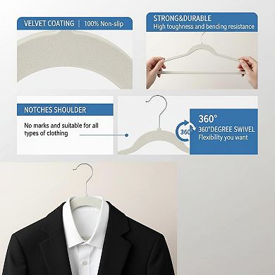 30 Pack Non-Slip Clothes Hangers Shoulder Notches 360° Swivel Hooks Heavy Duty Space Saving