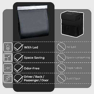 Leather Car Trash Can Smart LED Magnetic Closure Leak-proof Odor lock Universal Fit
