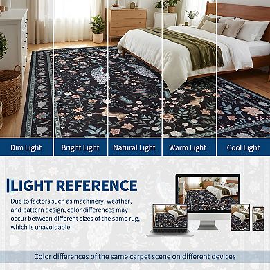 Peacock Floral Washable Rug with Non Slip Backing Low Pile Non Shedding Thin Foldable Carpet