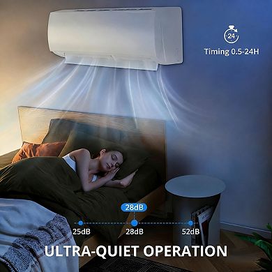 20 SEER2 230V WIFI Enabled Energy Efficient Air Conditioner,9000 BTU Mini Split AC/Heating System