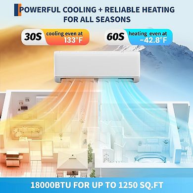 18,000 BTU Mini Split AC/Heating System, Mini Split Air Conditioners, 21 SEER2, 230V WIFI Enabled