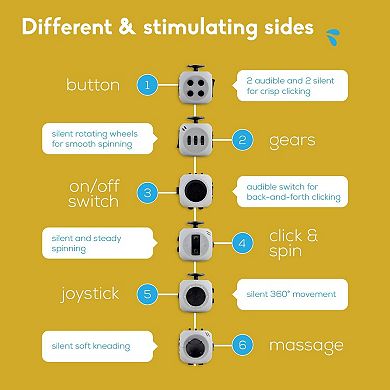6-Sided Stress Relief Infinity Fidget Cube Toys for Adults & Kids
