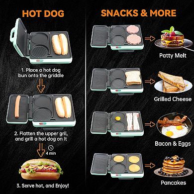 Breakfast Sandwich Maker, Nonstick Electric Griddle & Grill Combo