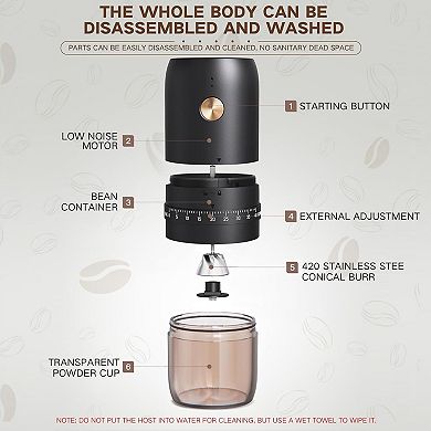 Portable Electric Coffee Grinder