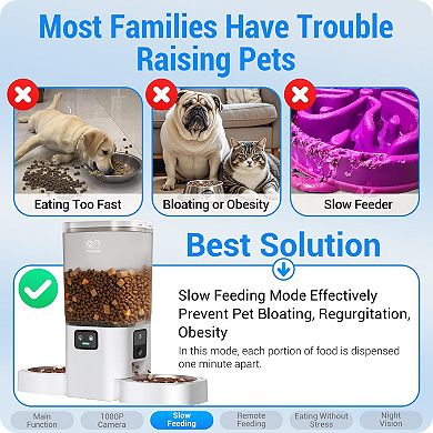 FrienHund Automatic Cat Feeder with Two 1080P Camera for 2 Cats, 2 Bowl