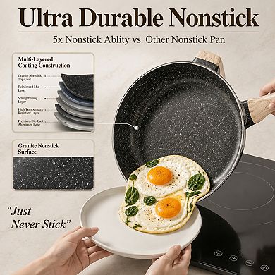 10 Inch Nonstick Granite Frying Pan Heat Resistant Handle PFOA Free Cookware