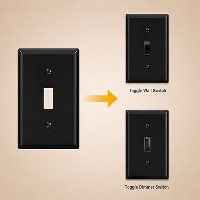1 Gang Standard Toggle Light Wall Plates Unbreakable Polycarbonate UL Listed