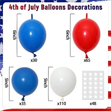 Patriotic Red White Blue Balloon Kit