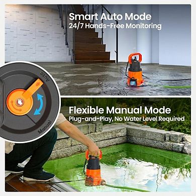1 4 HP Submersible Utility Pump 2160 GPH High Flow Thermoplastic Sump Pump with Auto Sensor 1 Piece