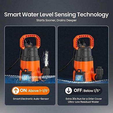 1 4 HP Submersible Utility Pump 2160 GPH High Flow Thermoplastic Sump Pump with Auto Sensor 1 Piece