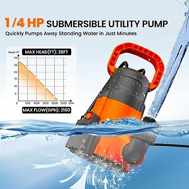 1 4 HP Submersible Utility Pump 2160 GPH High Flow Thermoplastic Sump Pump with Auto Sensor 1 Piece