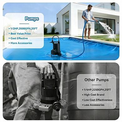 1 Piece 12HP Automatic Pool Cover Pump 3500GPH Submersible Water Pump with Filter Net 25ft Cord