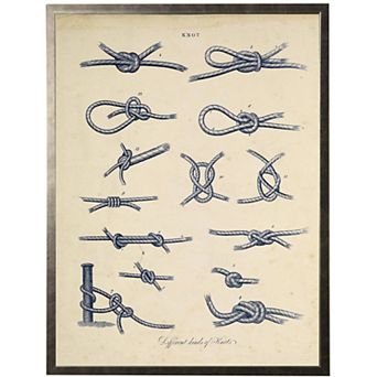 Vintage bookplate of knots in navy