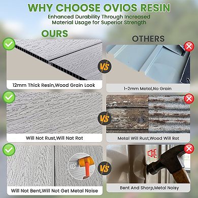 Ovios Gray Storage Shed w/ Skylight & Windows, Weather Resistant Frame, Resin Walls, DIY Assembly