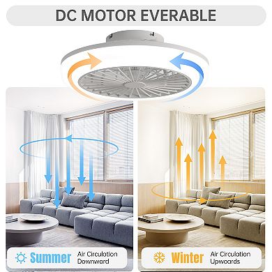 18 Inch Enclosed Ceiling Fan with Light, Flush Mount Bladeless Low Profile Fan for Bedroom