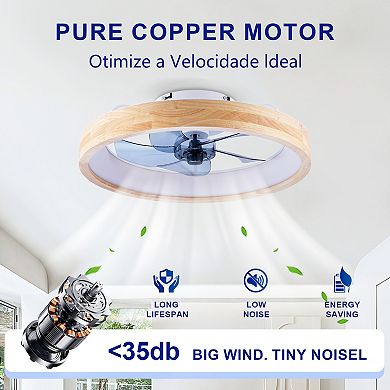 20 Inch Flush Mount Ceiling Fan With Light, Dimmable LED Quiet DC Motor For Bedroom