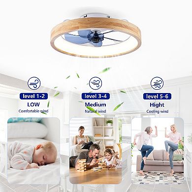 20 Inch Flush Mount Ceiling Fan With Light, Dimmable LED Quiet DC Motor For Bedroom