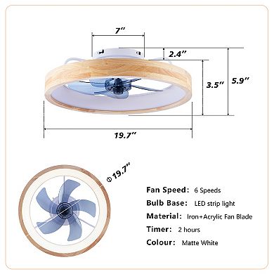 20 Inch Flush Mount Ceiling Fan With Light, Dimmable LED Quiet DC Motor For Bedroom