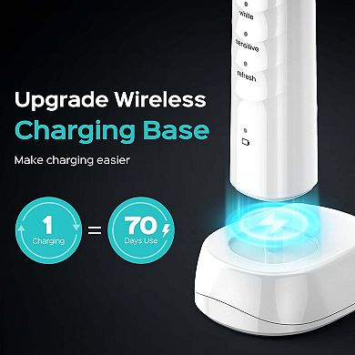 COSLUS CX40 Electric Toothbrush, Rechargeable, 5 Modes, 47k VPM, 6 Heads, 70D Battery, Travel Case