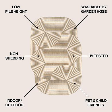 Margot Modern Geometric Arch Stripe Indoor/Outdoor Shaped Area Rug