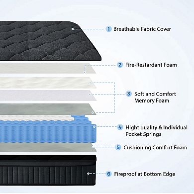 10 Inch Mattress Memory Foam Pocket Spring,Hybrid Mattress, Medium Firmness, Lumbar Support
