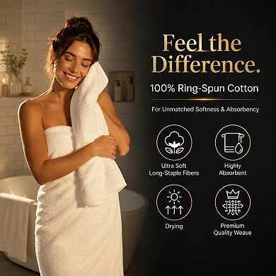 6 Piece Ring Spun Cotton Towel Set Super Soft Absorbent Quick Dry
